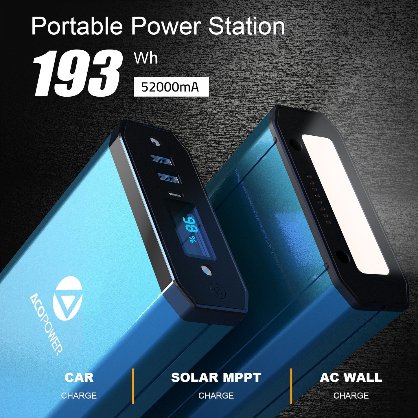 Centrală electrică portabilă de 193 Wh