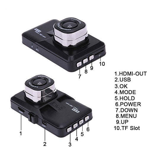 Cameră de bord Black Box 1080P cu G-Sensor