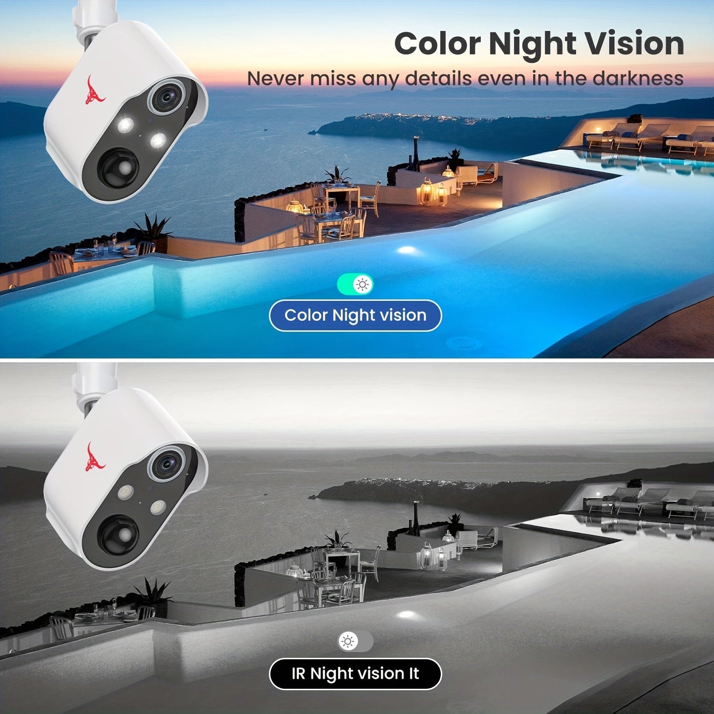 Telecamera AI Wireless Alimentata a Energia Solare con Visione Notturna